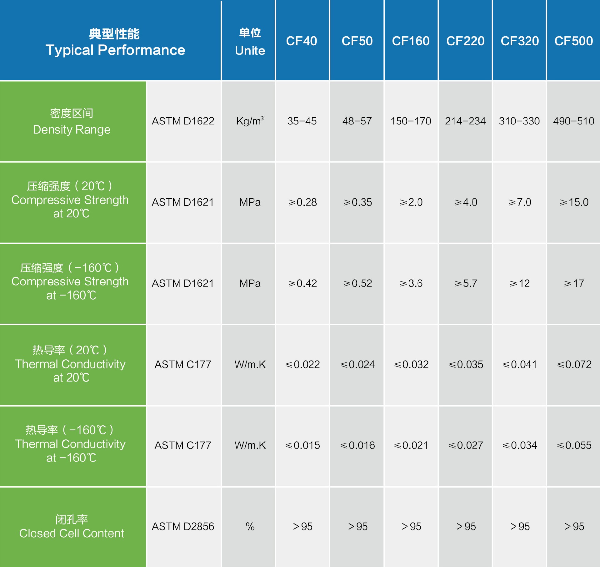 2.預制絕熱支撐.jpg