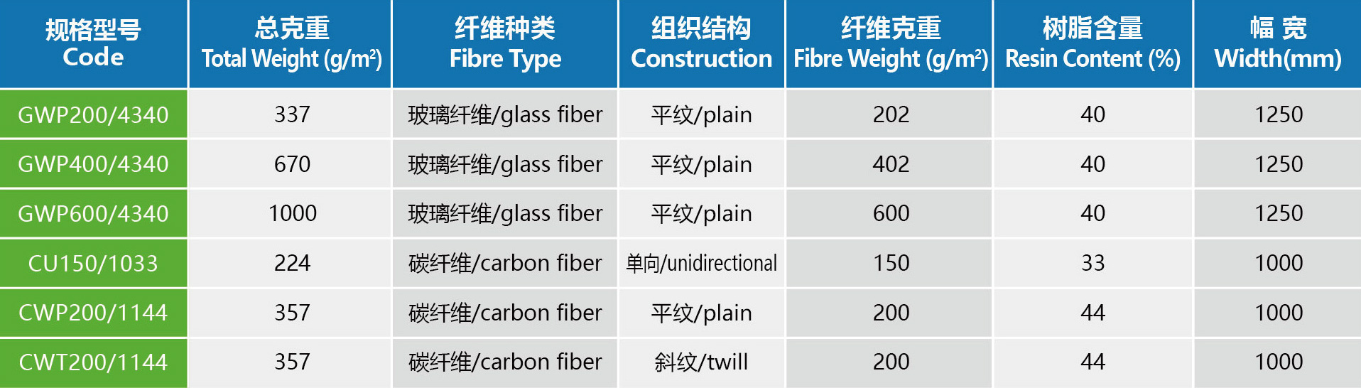 8.預浸料.jpg
